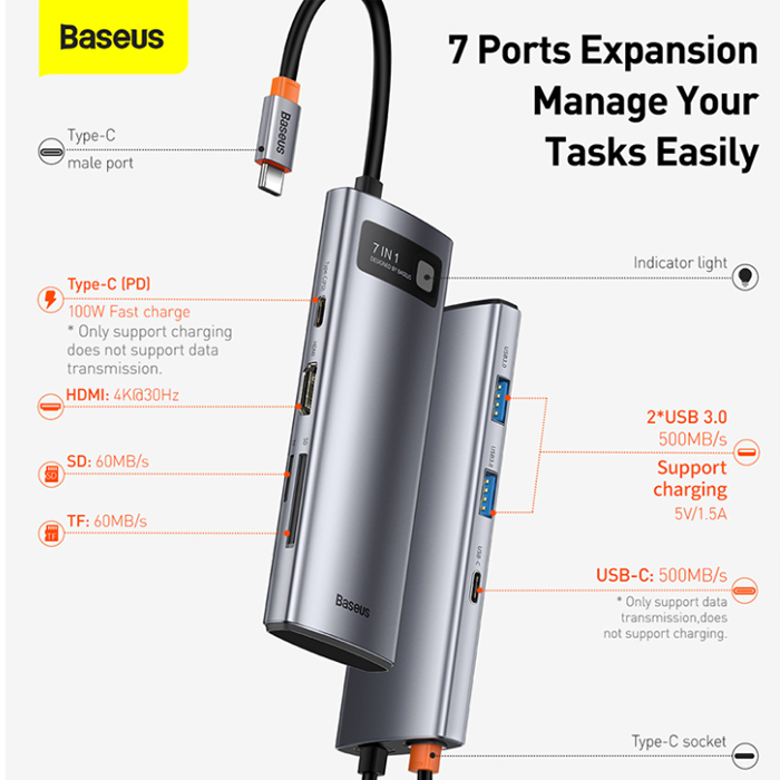 USB концентратор Baseus Multi-functional HUB Metal Gleam Series 7-in-1 (WKWG020113
) Grey