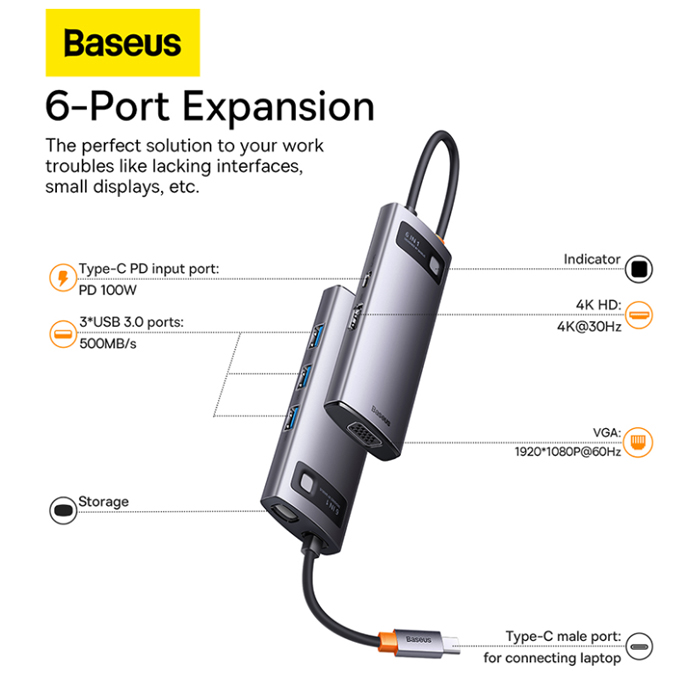 USB концентратор Baseus Multi-functional HUB Metal Gleam Series 6-in-1 (WKWG030013
) Grey