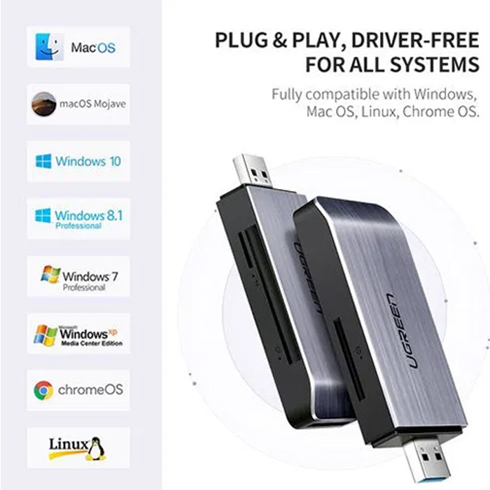 UGREEN картридер CM180-50541, TF/SD/CF/MS, серый
